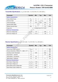 TSP-D2AA2-6BM Datasheet Page 3