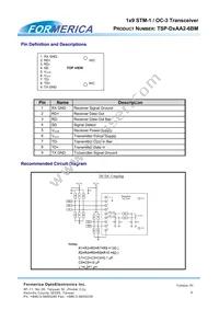 TSP-D2AA2-6BM Datasheet Page 4