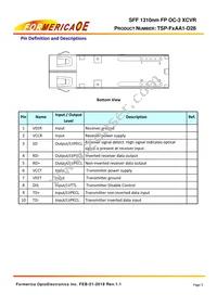 TSP-F2AA1-D28 Datasheet Page 5