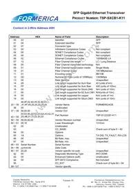 TSP-S1CB1-K11 Datasheet Page 6
