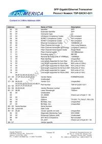 TSP-S1CK1-Q11 Datasheet Page 6