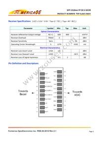 TSP-S2AA1-MAV Datasheet Page 4