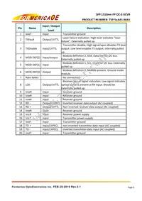 TSP-S2AA1-MAV Datasheet Page 5