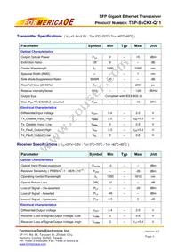 TSP-S2CK1-Q11 Datasheet Page 3
