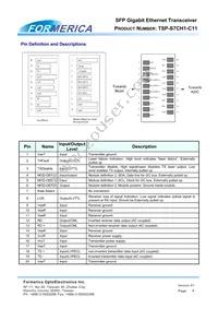TSP-S7CH1-C11 Datasheet Page 4