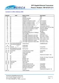 TSP-S7CH1-C11 Datasheet Page 6