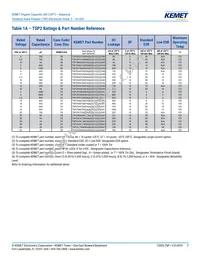 TSP2D447M010AH6510D540 Datasheet Page 7