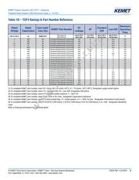 TSP2D447M010AH6510D540 Datasheet Page 8