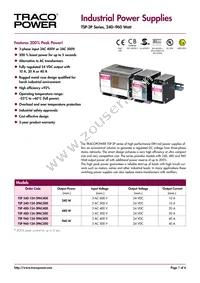 TSP960-124-3PAC500 Datasheet Cover