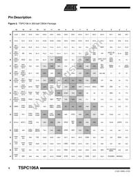 TSPC106AVGU83CG Datasheet Page 4