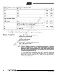 TSPC106AVGU83CG Datasheet Page 8