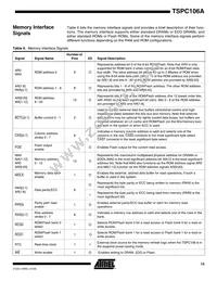 TSPC106AVGU83CG Datasheet Page 15