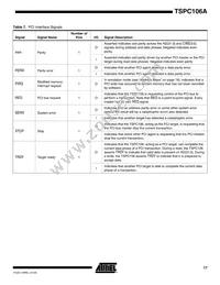 TSPC106AVGU83CG Datasheet Page 17