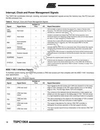 TSPC106AVGU83CG Datasheet Page 18