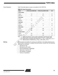 TSPC106AVGU83CG Datasheet Page 23