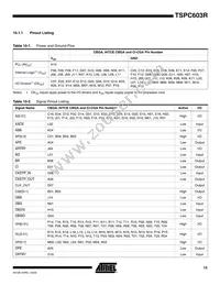 TSPC603RVGU8LC Datasheet Page 15