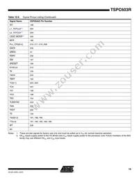TSPC603RVGU8LC Datasheet Page 19