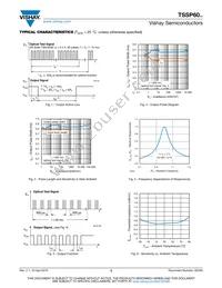 TSSP6038TT Datasheet Page 3