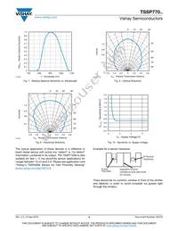 TSSP77038TR Datasheet Page 4