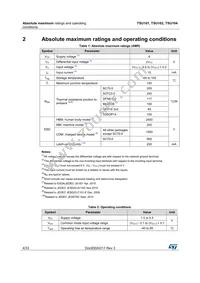 TSU101ICT Datasheet Page 4