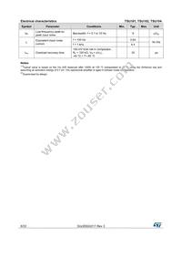 TSU101ICT Datasheet Page 6