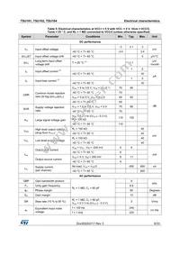 TSU101ICT Datasheet Page 9