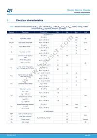 TSU112IQ2T Datasheet Page 4