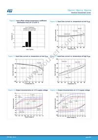 TSU112IQ2T Datasheet Page 9