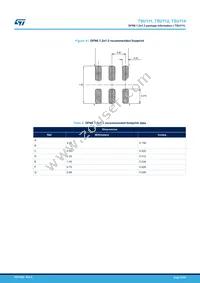 TSU112IQ2T Datasheet Page 22