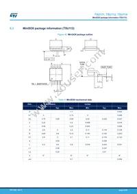 TSU112IQ2T Datasheet Page 23