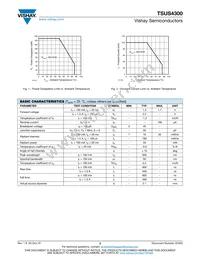 TSUS4300 Datasheet Page 2