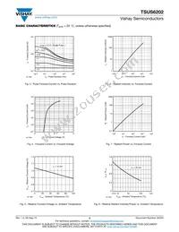 TSUS6202 Datasheet Page 3