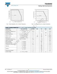 TSUS6402 Datasheet Page 2