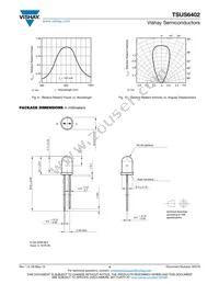 TSUS6402 Datasheet Page 4