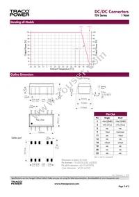 TSV 2412D Datasheet Page 3