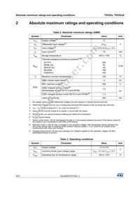TSV522AIYST Datasheet Page 4