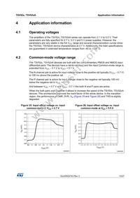 TSV522AIYST Datasheet Page 13