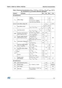 TSV612ID Datasheet Page 7