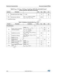 TSV621AICT Datasheet Page 8