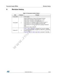 TSV621AICT Datasheet Page 23