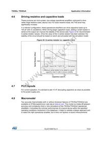 TSV622AILT Datasheet Page 15