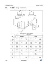 TSV622AILT Datasheet Page 18