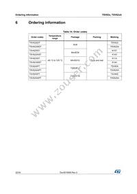 TSV622AILT Datasheet Page 22