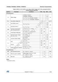 TSV6290AILT Datasheet Page 7