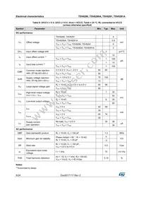 TSV6290AILT Datasheet Page 8