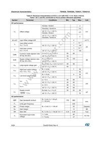 TSV630AIQ1T Datasheet Page 8