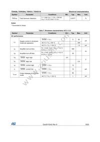 TSV630AIQ1T Datasheet Page 9