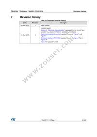 TSV6390AILT Datasheet Page 21