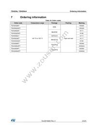 TSV6392AID Datasheet Page 23