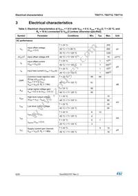 TSV714IPT Datasheet Page 6